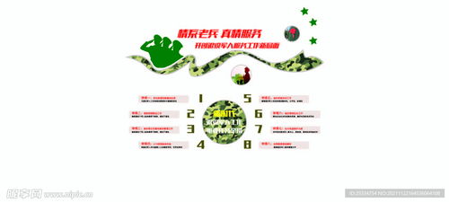 专业代理代办 打造卓越室内广告设计图